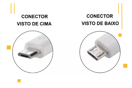 Carregador Celular Rápido 3.1A  V8 Micro Usb  (1)