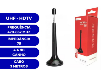 Antena Digital Para Tv Cabo 3 Metros (3)